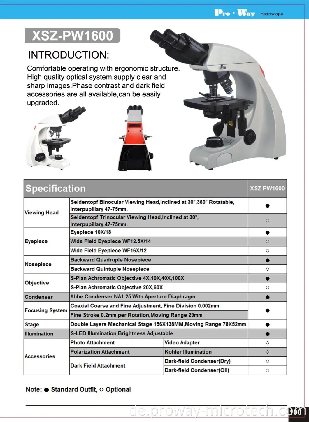 Professionelles Binokular-Biologikop für LED-SEIDIENDOPF (XSZ-PW1600)